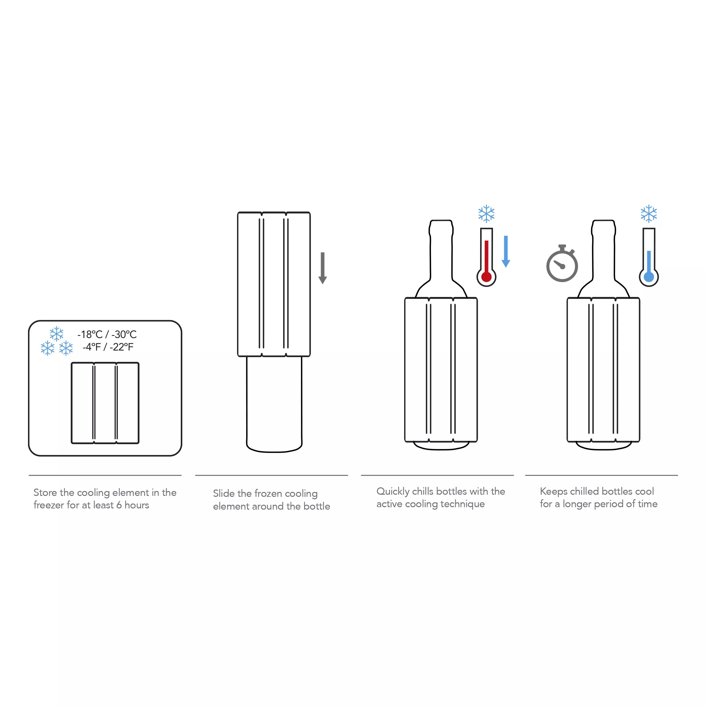 Active Champagnekøler Vacuvin Platin Active Champagnekøler Vacuvin Platin